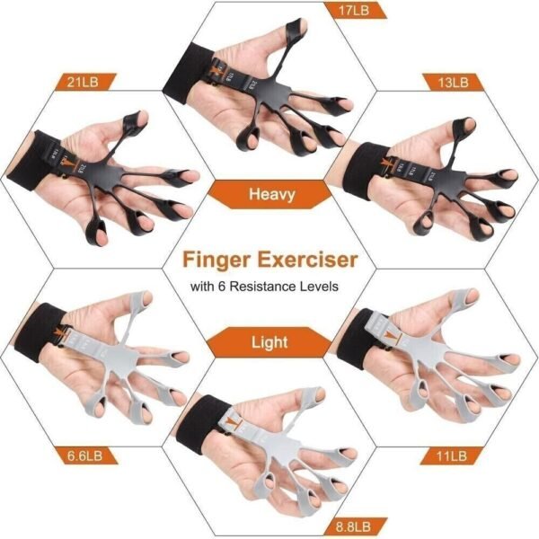 Handgriff-Verstärker Fingertrainer - Image 2